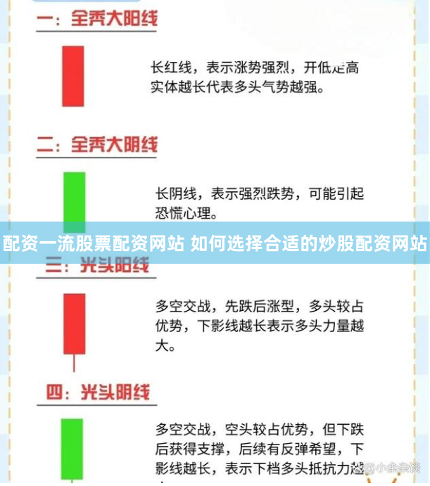 配资一流股票配资网站 如何选择合适的炒股配资网站