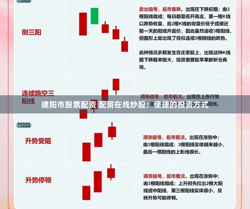 建阳市股票配资 配资在线炒股：便捷的投资方式