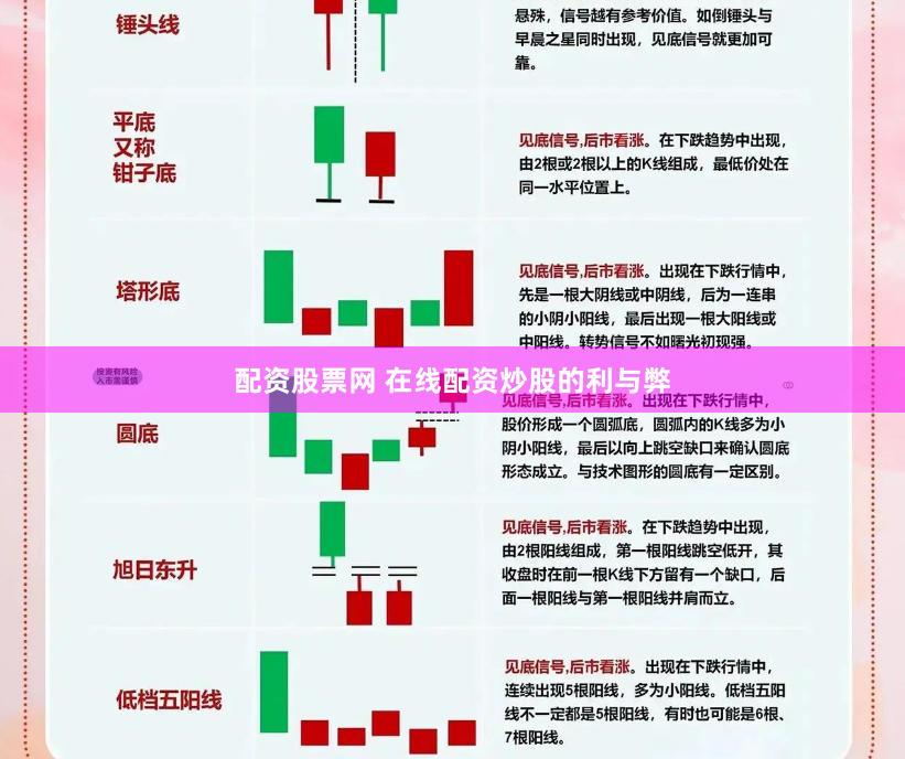配资股票网 在线配资炒股的利与弊