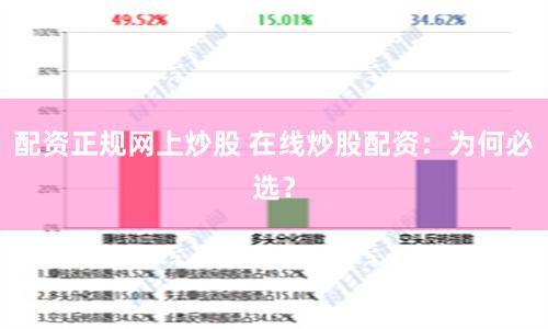 配资正规网上炒股 在线炒股配资：为何必选？