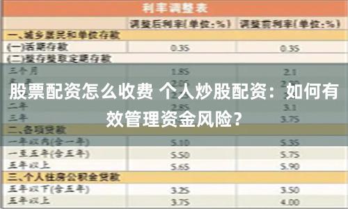 股票配资怎么收费 个人炒股配资：如何有效管理资金风险？