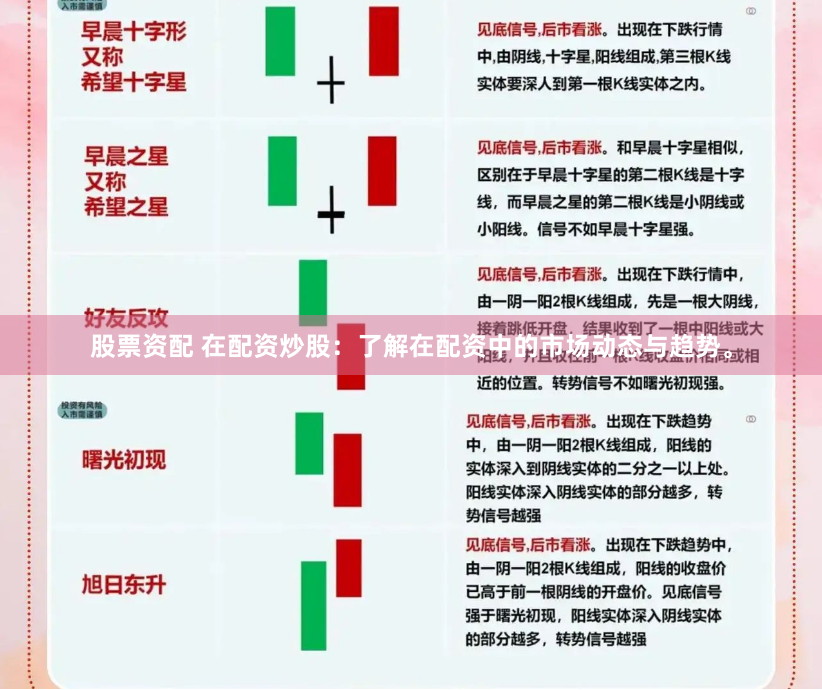 股票资配 在配资炒股：了解在配资中的市场动态与趋势。