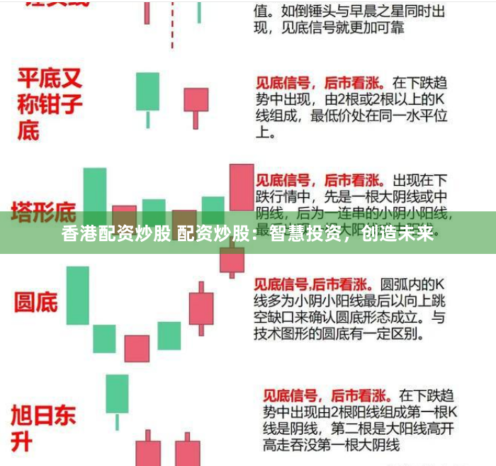 香港配资炒股 配资炒股：智慧投资，创造未来