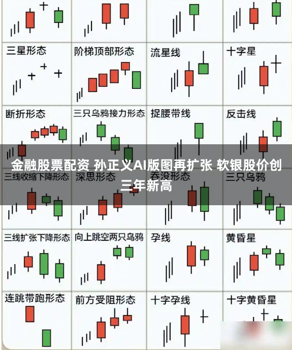 金融股票配资 孙正义AI版图再扩张 软银股价创三年新高