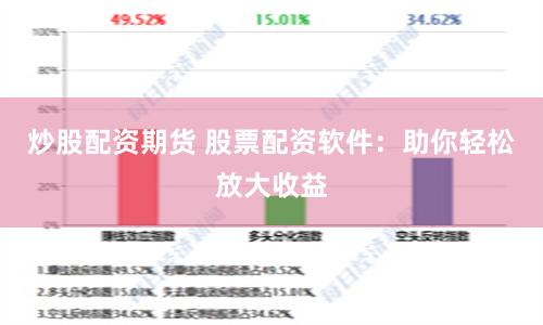 炒股配资期货 股票配资软件：助你轻松放大收益