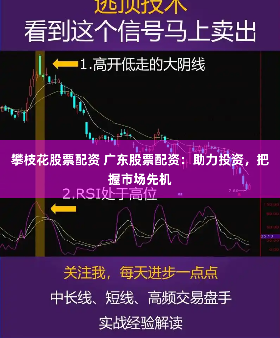 攀枝花股票配资 广东股票配资：助力投资，把握市场先机
