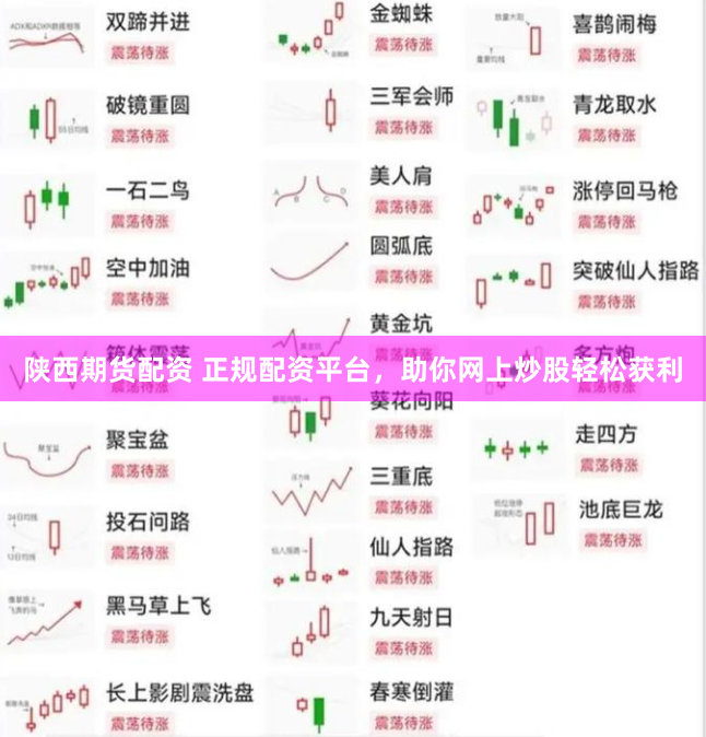 陕西期货配资 正规配资平台，助你网上炒股轻松获利