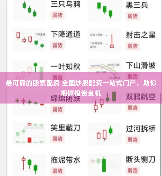最可靠的股票配资 全国炒股配资一站式门户，助你把握投资良机