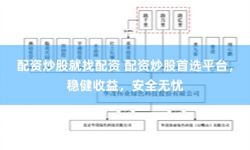 配资炒股就找配资 配资炒股首选平台,稳健收益,安全无忧