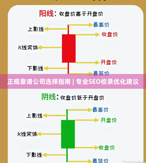正规靠谱公司选择指南 | 专业SEO收录优化建议