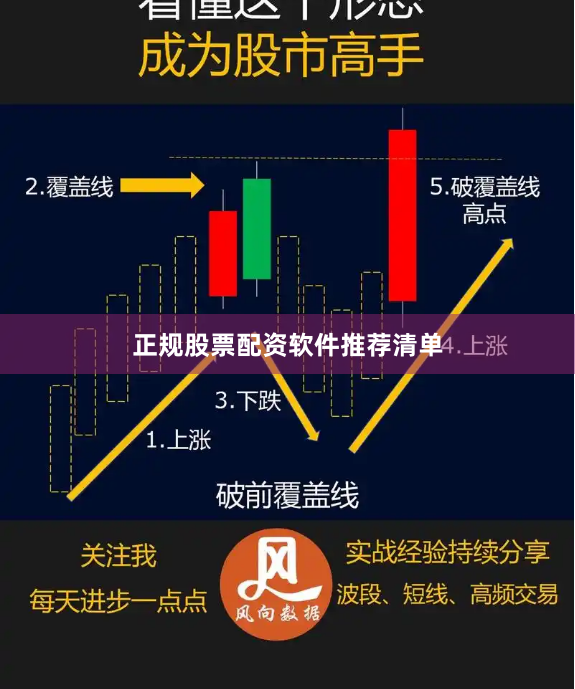 正规股票配资软件推荐清单