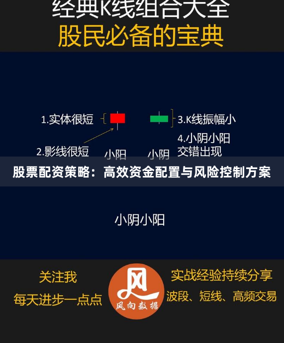 股票配资策略：高效资金配置与风险控制方案