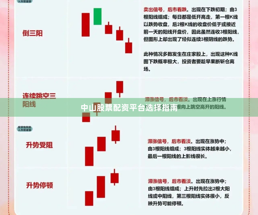 中山股票配资平台选择指南