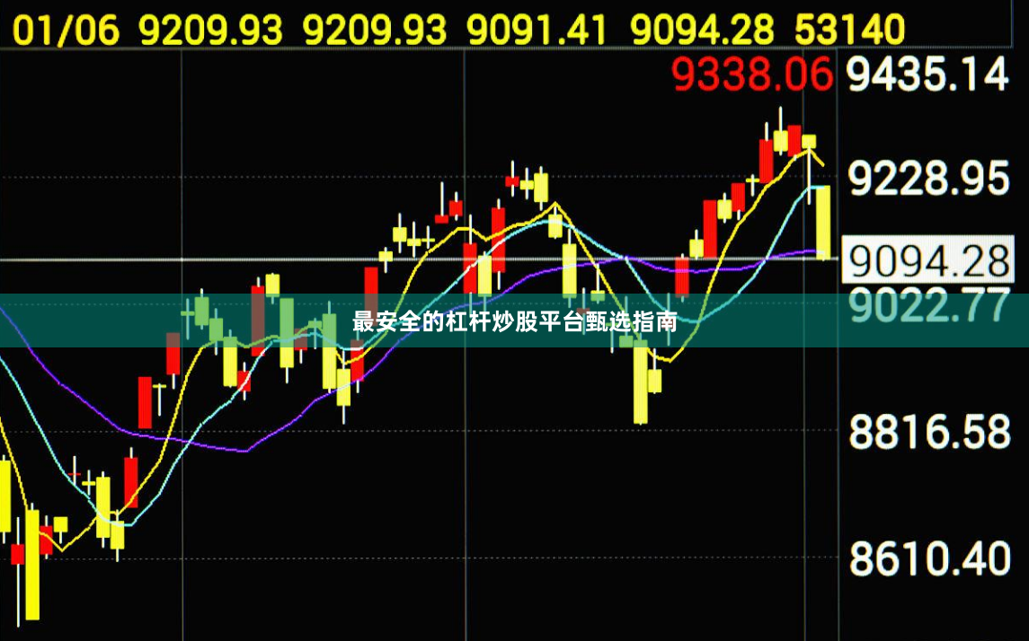 最安全的杠杆炒股平台甄选指南