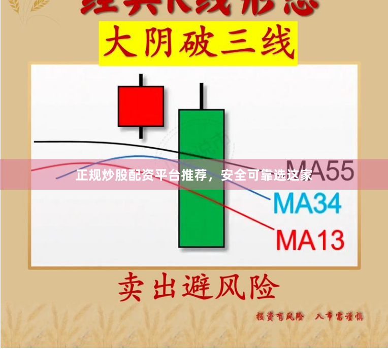 正规炒股配资平台推荐，安全可靠选这家